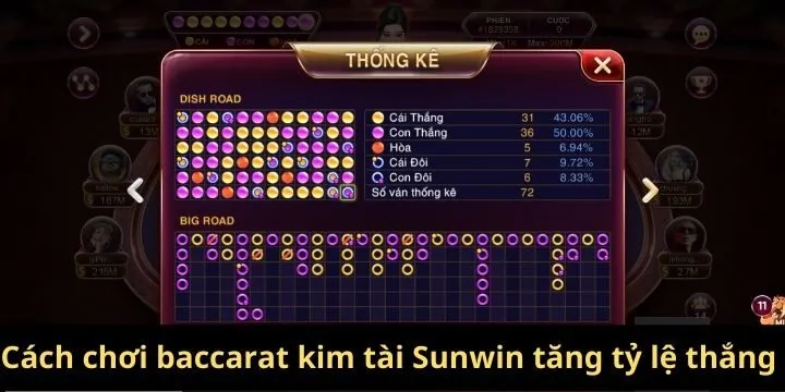 Cách chơi baccarat kim tài Sunwin tăng tỷ lệ thắng