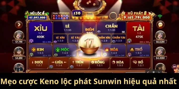 Bí kíp chơi Keno lộc phát Sunwin hiệu quả nhất 2026