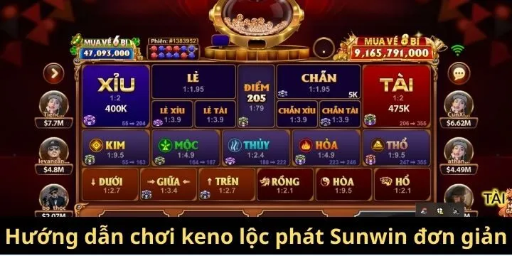 Hướng dẫn chơi keno lộc phát Sunwin cực đơn giản