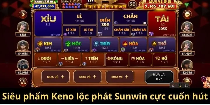 Keno lộc phát Sunwin là sản phẩm bạn không nên bỏ lỡ 