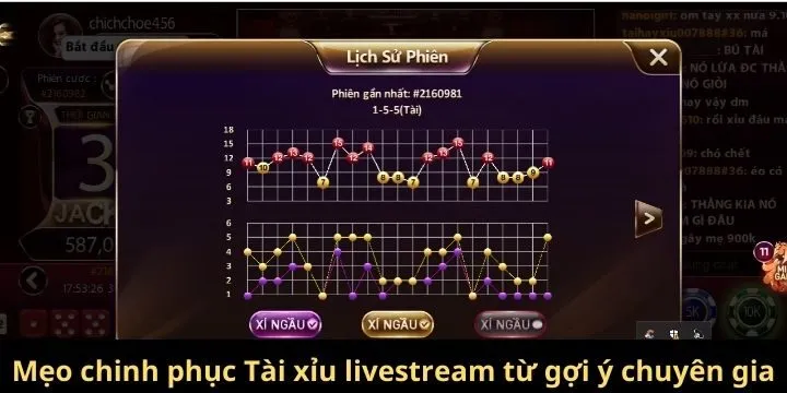 Mẹo chinh phục Tài xỉu livestream từ gợi ý chuyên gia