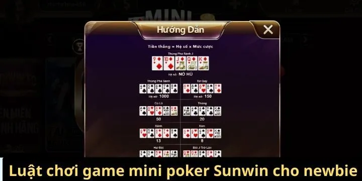 Giới thiệu nhanh, chi tiết về luật chơi mini poker Sunwin