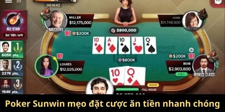 Mẹo cá cược Poker Sunwin giúp đánh nhanh thắng nhanh