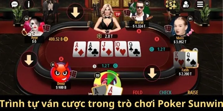 Trình tự của poker Sunwin online trong một ván cược