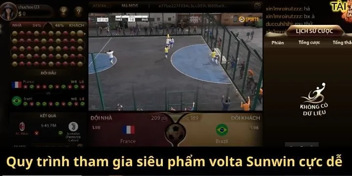 Hướng dẫn các quy định trong Volta Sunwin 