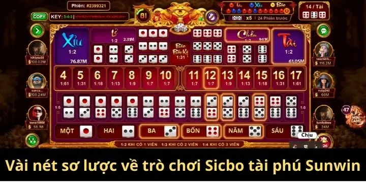 Vài nét sơ lược về trò chơi sicbo tài phú Sunwin