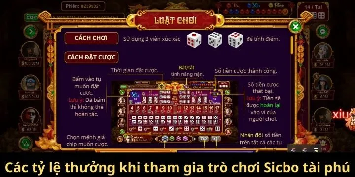 Các tỷ lệ thưởng khi tham gia trò chơi sicbo tài phú Sunwin