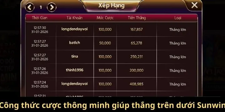 Công thức cược thông minh giúp thắng trên dưới Sunwin