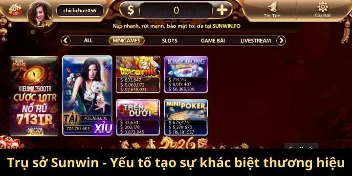 Tổng hợp yếu tố đặc biệt tạo ra thành công trụ sở Sunwin 