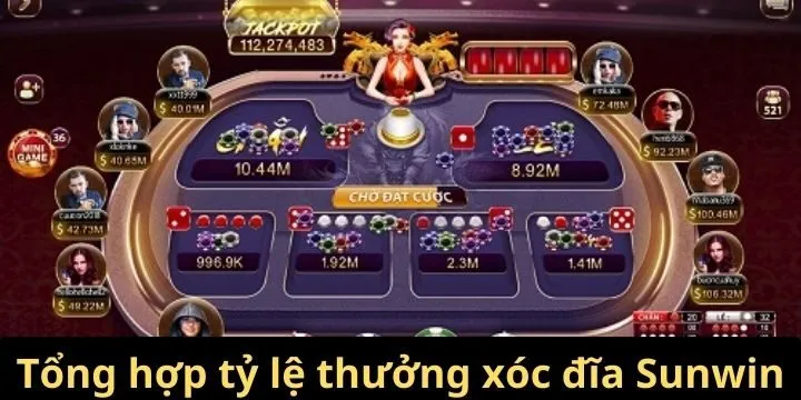 Tổng hợp tỷ lệ thưởng có trong xóc đĩa Sunwin